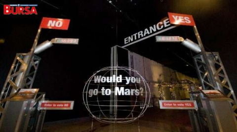 Bursa'da 60 Bin Kişi Mars'a Yolculuk Yaptı