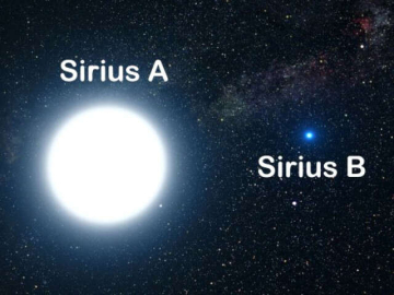 Kur'an Mucizesi, Sirius Yıldızı Etkisini 6-7 Temmuz'da Gösterecek! Peki Sirius Yıldızı Nedir?