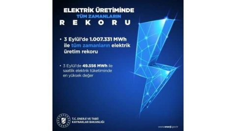 Bakan Dönmez, tüm zamanların elektrik üretim rekorunun kırıldığını açıkladı