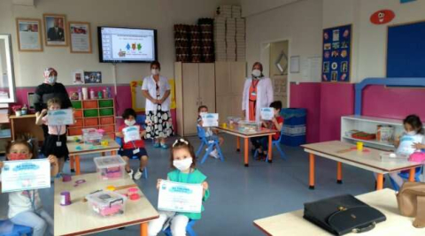 ANAOKULU ÖĞRENCİLERİNE HİJYEN EĞİTİMİ