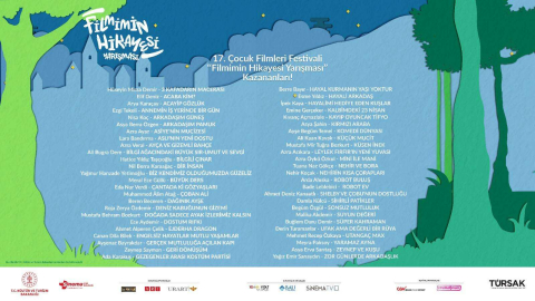 “FİLMİMİN HİKÂYESİ”  YARIŞMASINDA KAZANANLAR AÇIKLANDI
