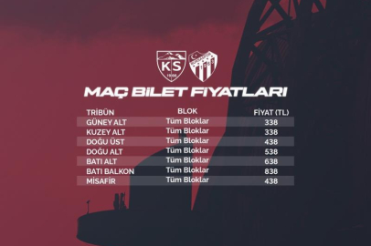 Kayserispor - Bursaspor maç biletleri satışta